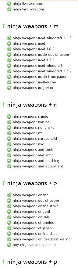 Ubersuggest results for 'Ninja Weapons'