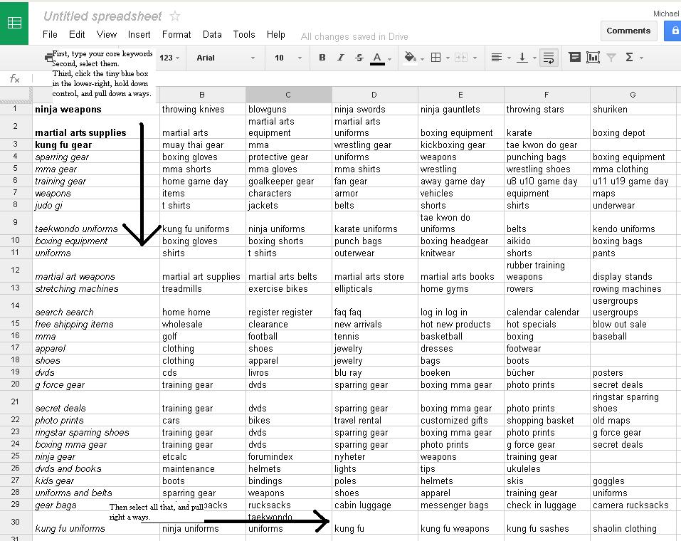 Google Spreadsheets just created a crapload of new keywords for me!
